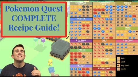 every recipe in pokemon quest.